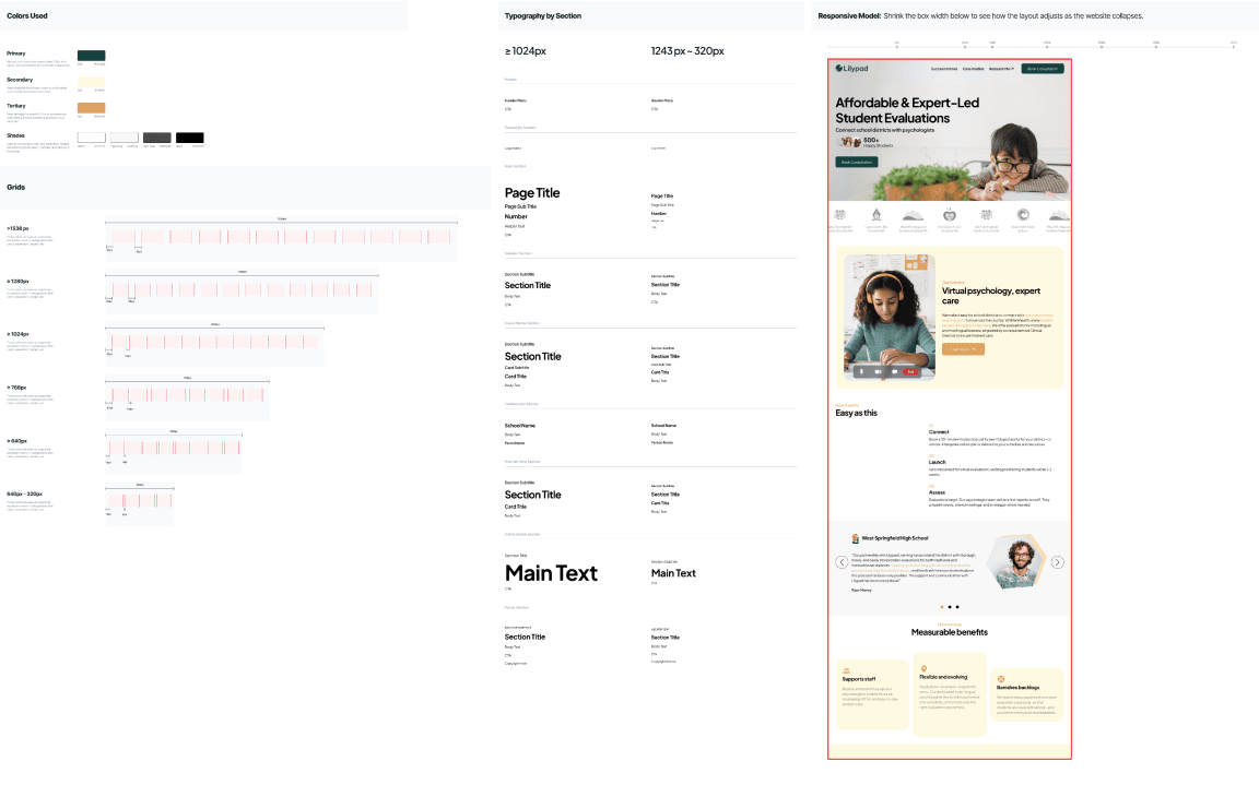 UI Kit showing typography, colors, and responsive grid system for Lilypad's design system